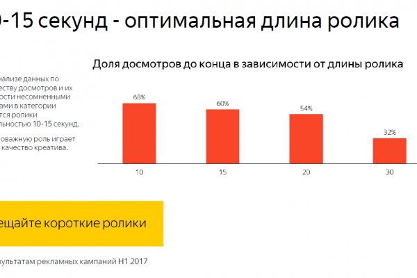 Ссылка на сайт оригинальная сайт блэк спрут