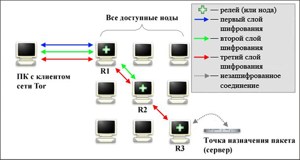 Блэк спрут ссылка 1blacksprut me