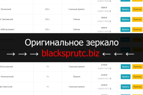 Как обойти 2fa на blacksprut